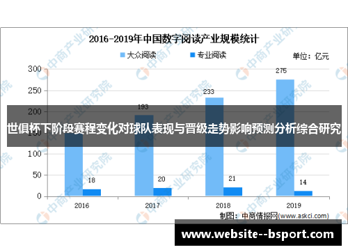 世俱杯下阶段赛程变化对球队表现与晋级走势影响预测分析综合研究